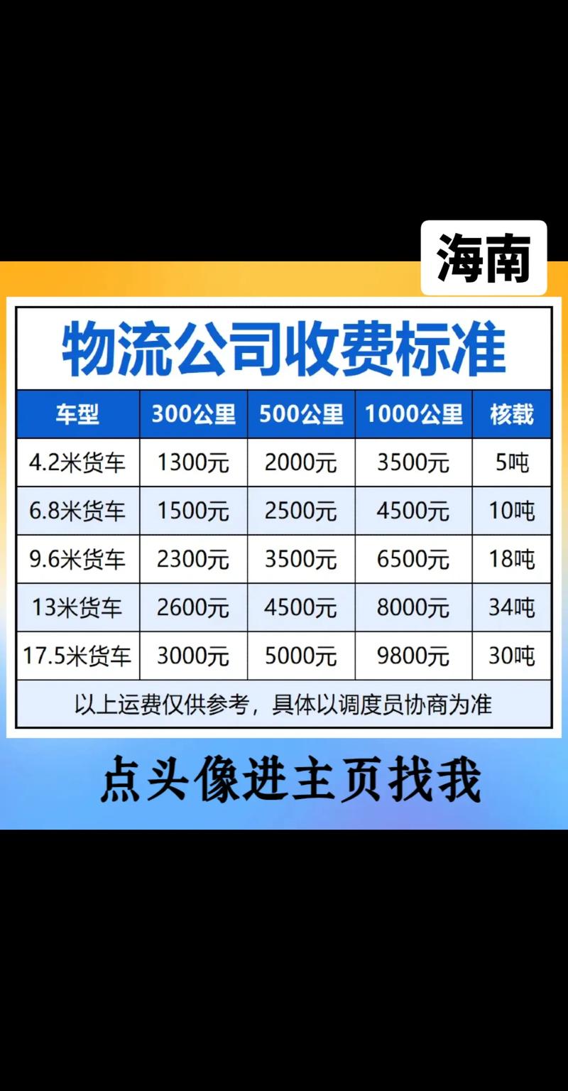 回程车